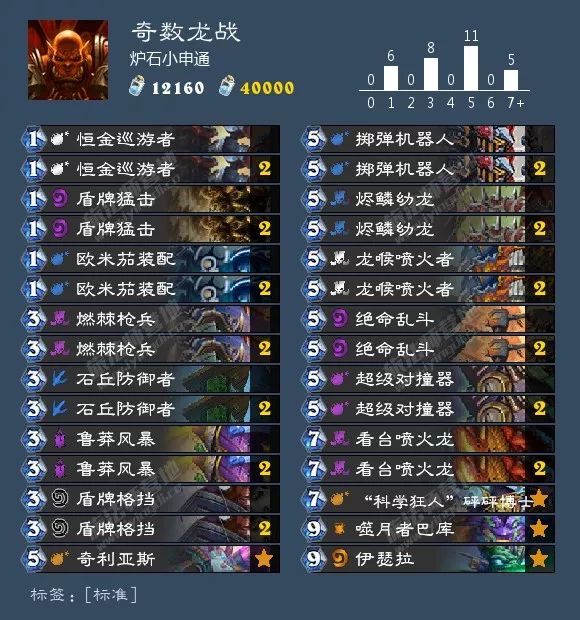 炉石冰封王座补丁后卡组,炉石补丁后最强卡组