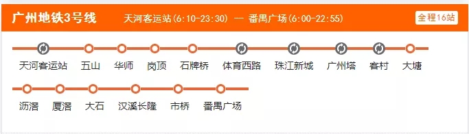 2019广州租房推荐,广州租房有什么技巧