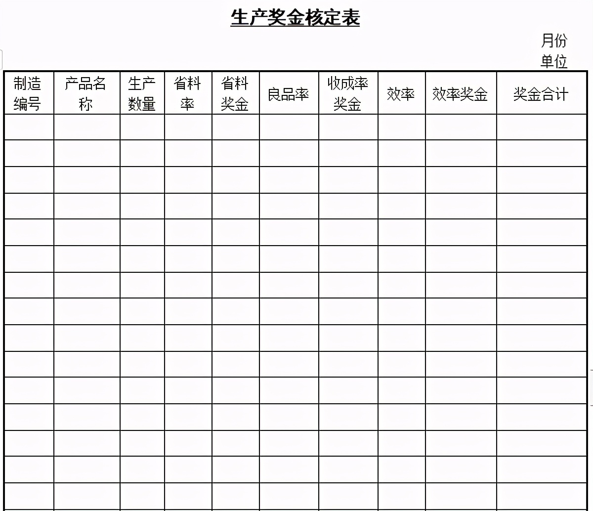 手工做账excel财务表格,财务常用表格大全集