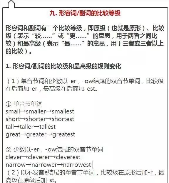 初中英语期末怎么复习快速提分,初中英语期末复习方案