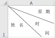 实用小技巧分享给大家简单易学,超好用的懒人小技巧