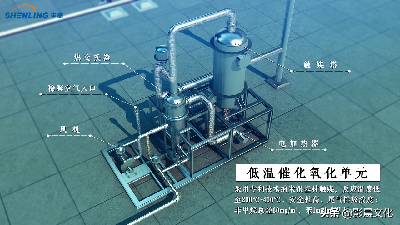 惠州宣传片拍摄制作,惠州宣传片视频大全