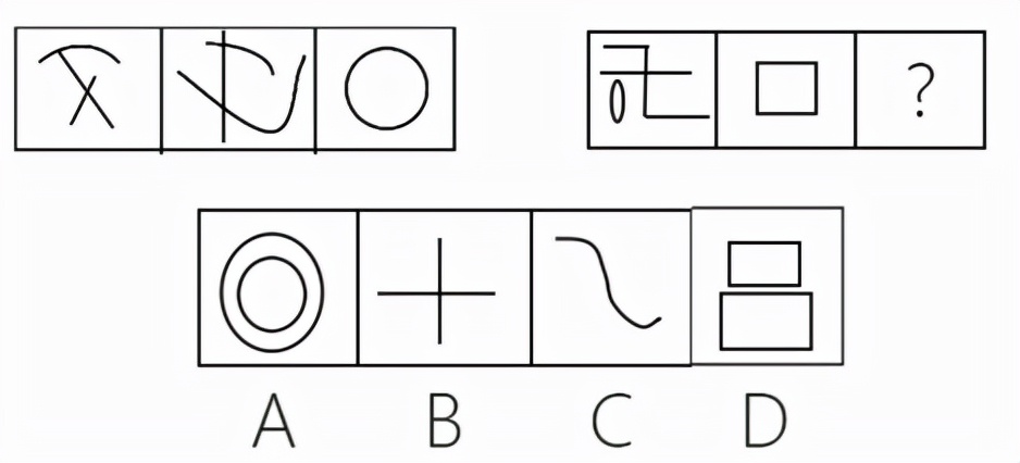最新天津市事业单位考试真题,天津市事业单位职测考试时长