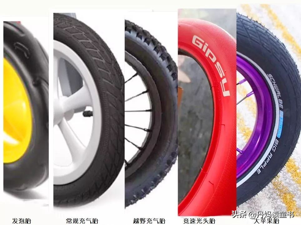 15款平衡车大摸底 (平衡车大摸底)