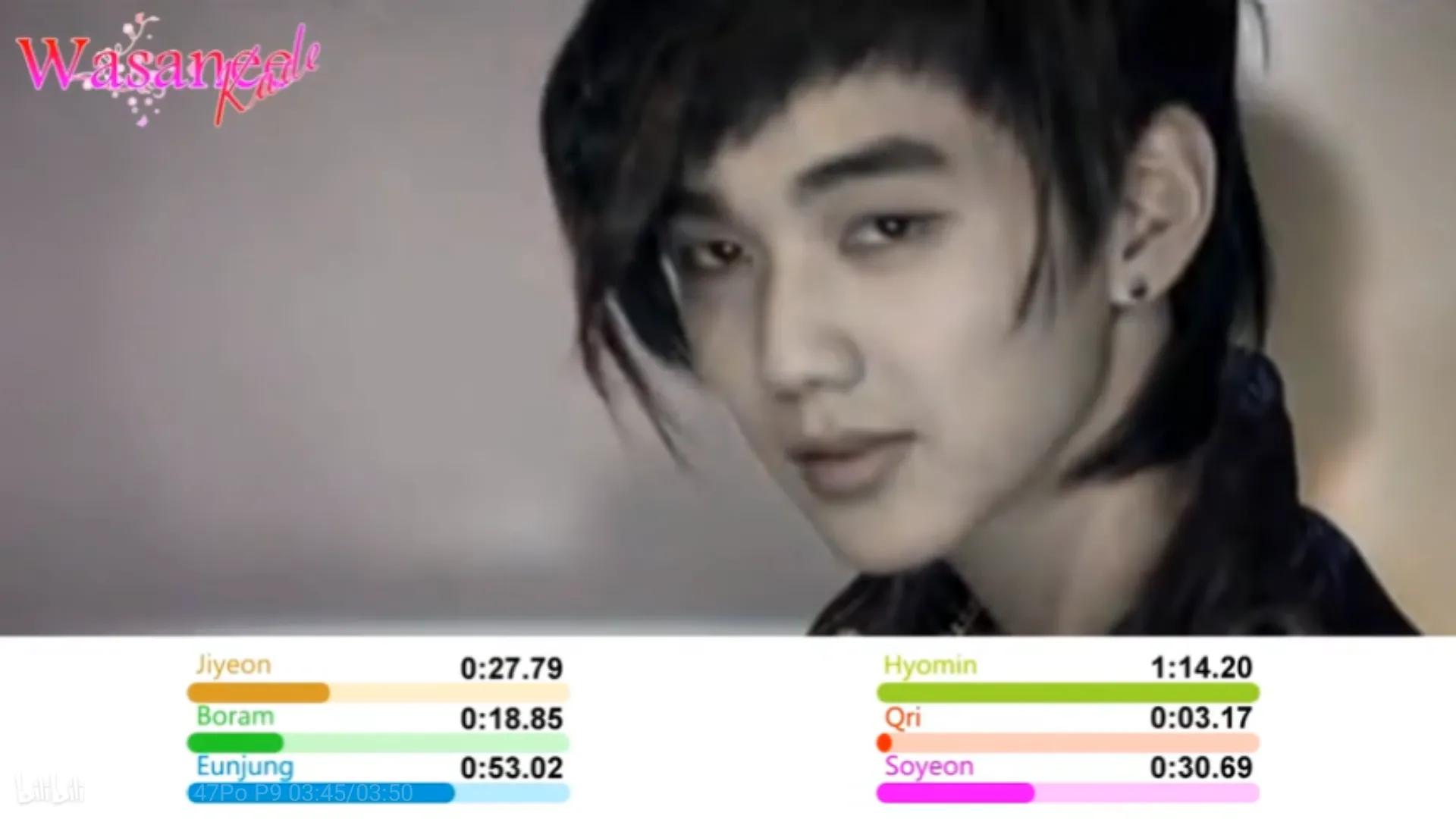 tara出道曲是真的吗,t-ara出道视频