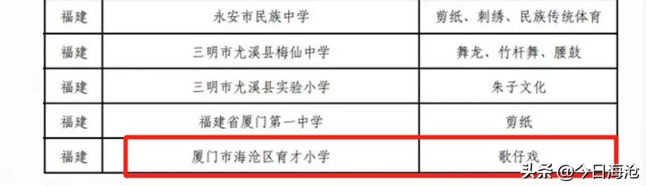 厦门最新学校通知,厦门学校的最新通知