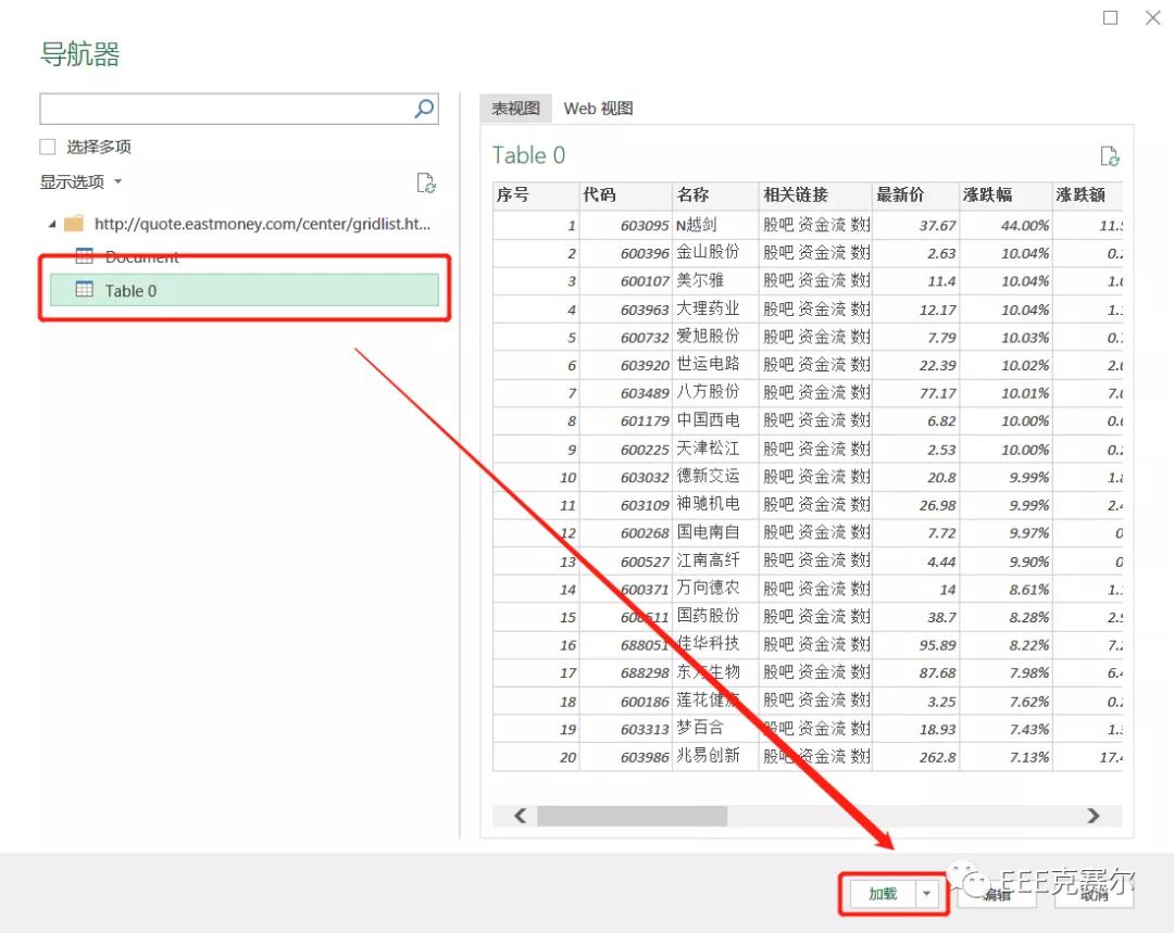 excel技巧大全上班族,工作中最常用excel技巧快捷键