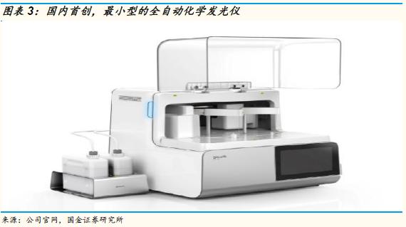 万孚生物2023年目标价,万孚生物最新上市消息