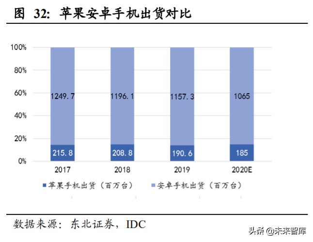 姝屽皵鑲′唤鏅鸿兘绌挎埓娼滃姏,姝屽皵鑲′唤鏅鸿兘绌挎埓
