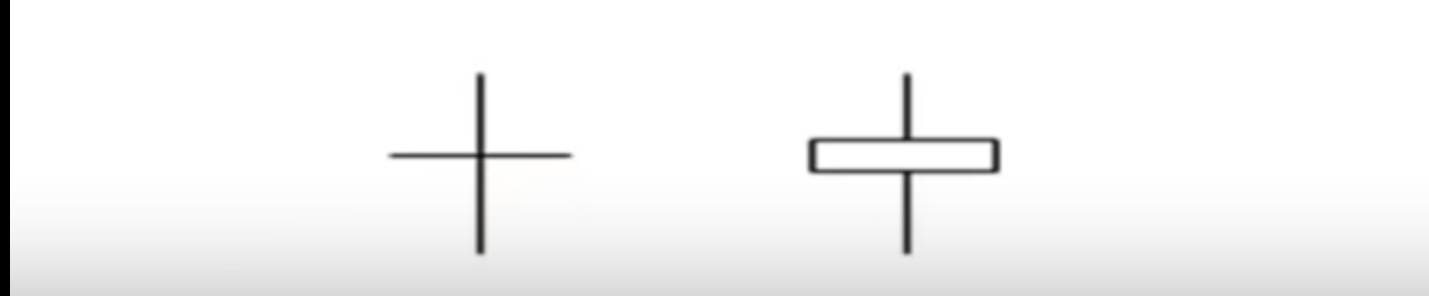 股票星线,短线看中线股票趋势分析