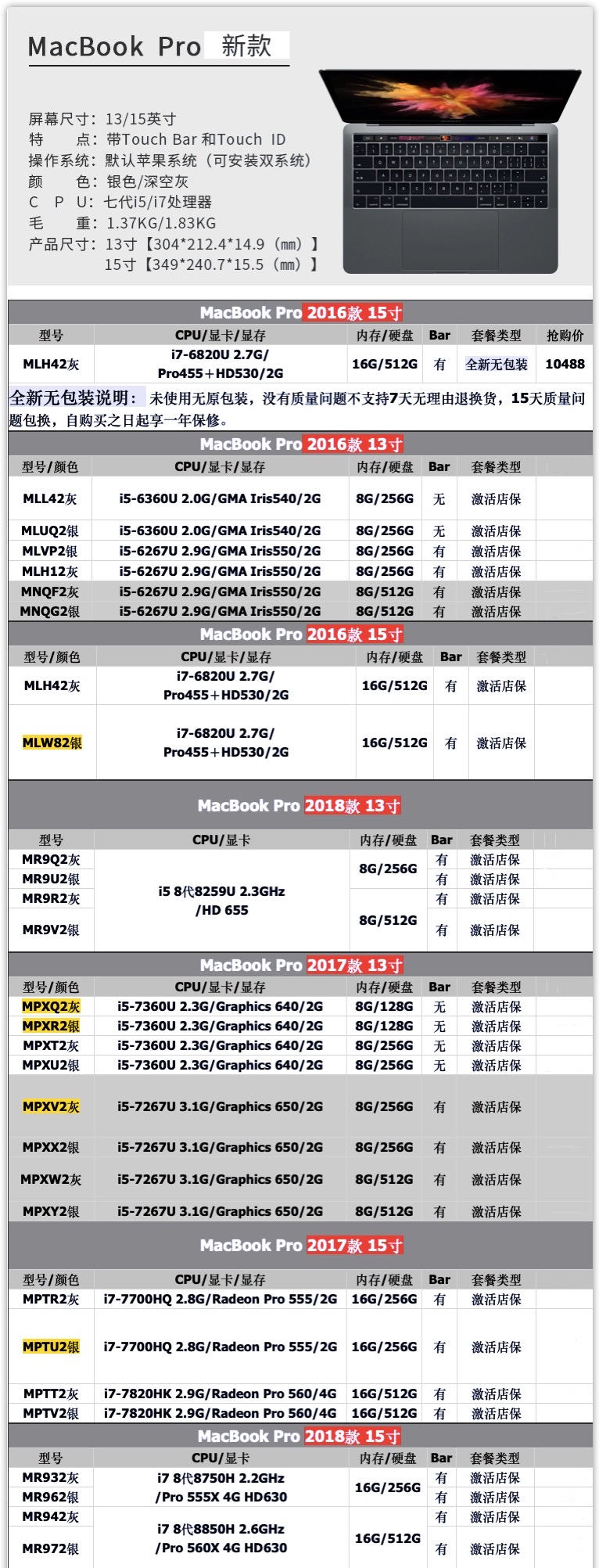 买二手macbookpro要还原吗,买的二手苹果macbookpro想出售