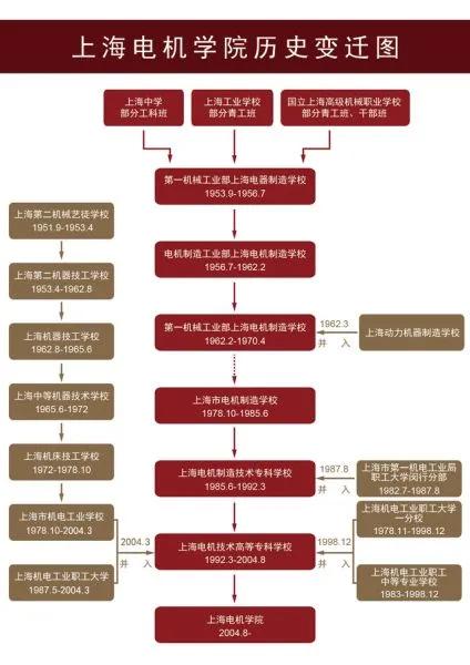 家乡童年趣事,家乡趣事大全视频