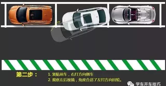 侧方停车右侧太窄,侧边停车前后距离短怎么开出来