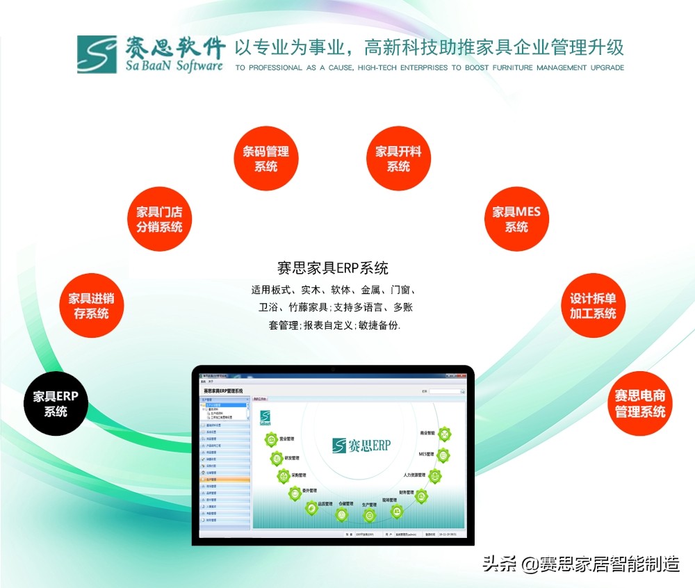 成功案例:不忘初心,砥砺前行——赛思软件助推施桦乐奇管理升级