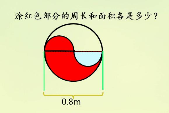 圆知识的讲解,圆知识归纳总结