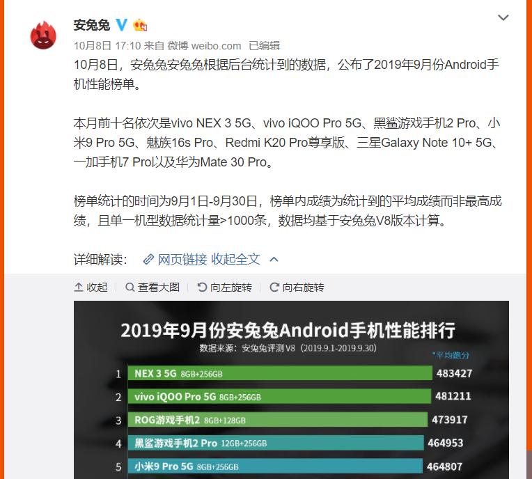 2019公认口碑最好的三款vivo手机,vivo销量最好的手机是哪一款