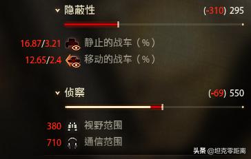 坦克世界偷炮先锋教学,坦克世界隐蔽性最好的轻坦