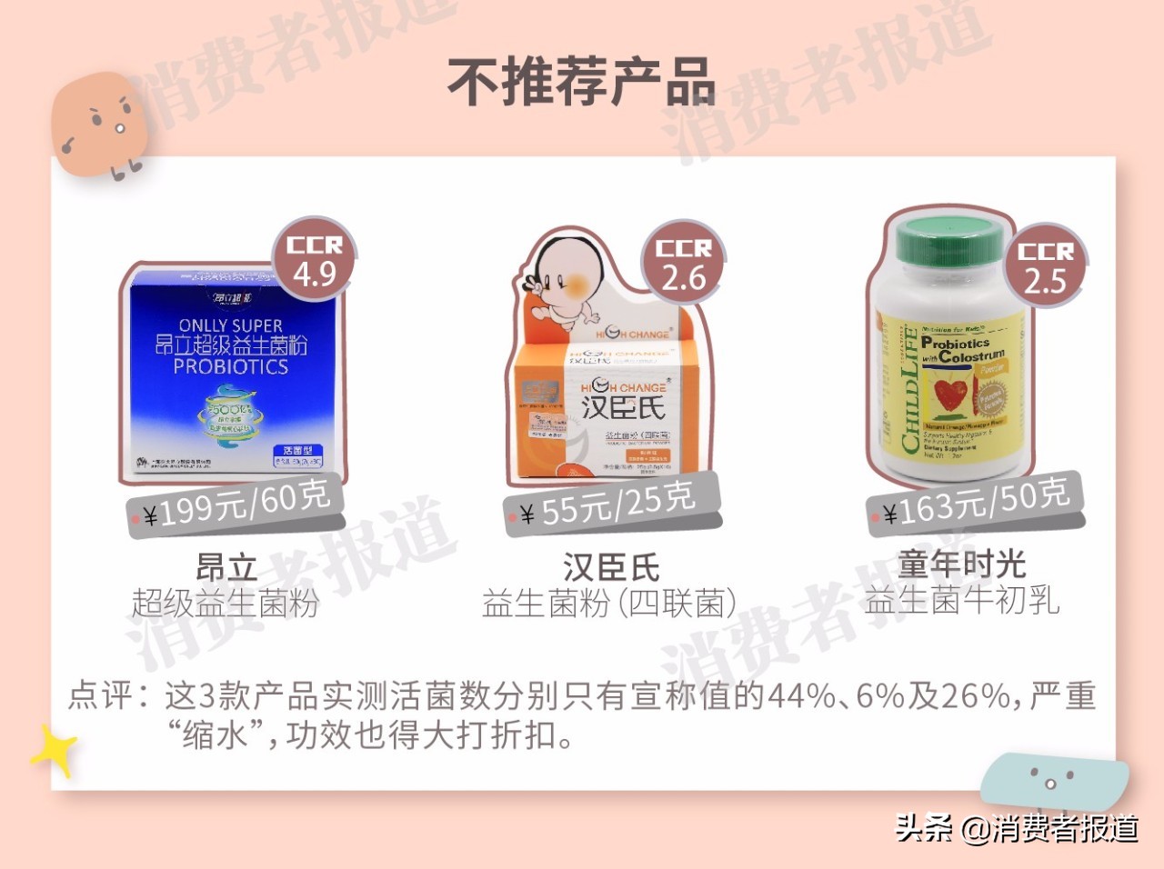 益生菌送检合格品牌,国产成人益生菌送检