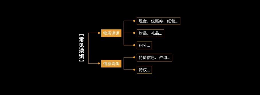微信私域流量搭建方法,企业微信私域运营思路