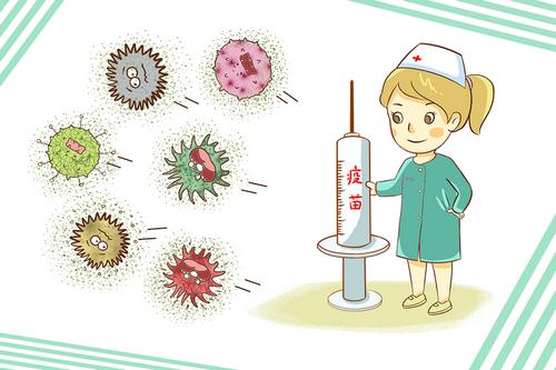 支气管扩张的体位引流如何做,支气管扩张体位引流