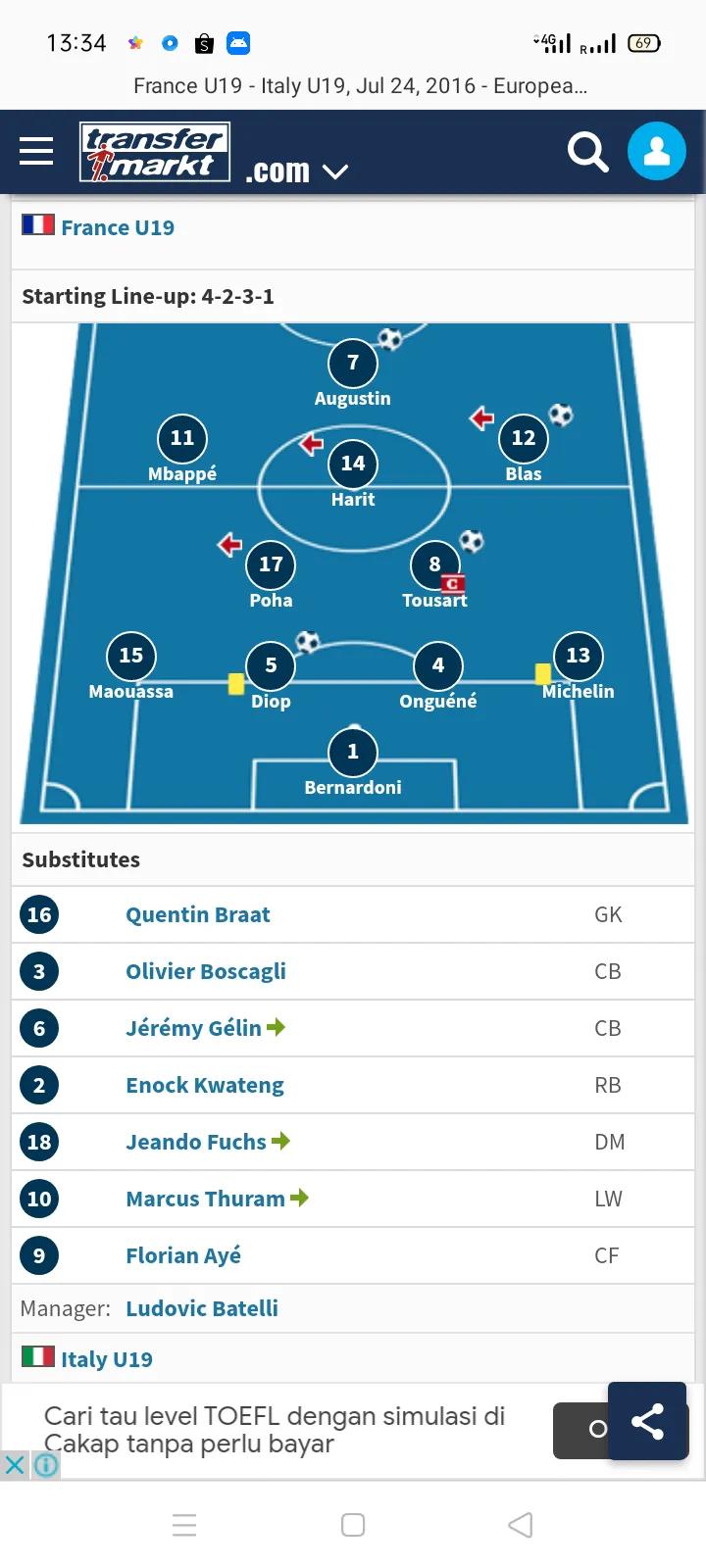 1994年意大利晋级过程,2002年意大利晋级之路