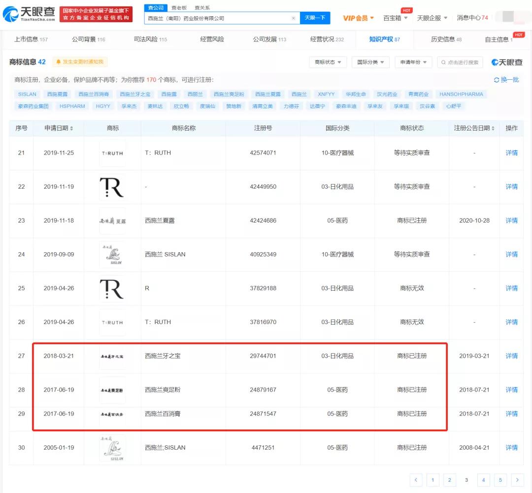 暴利小生意卖药膏,鬼故事生意