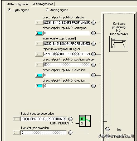 西门子plc控制v20变频器程序,西门子plc跟变频器通讯程序怎么写