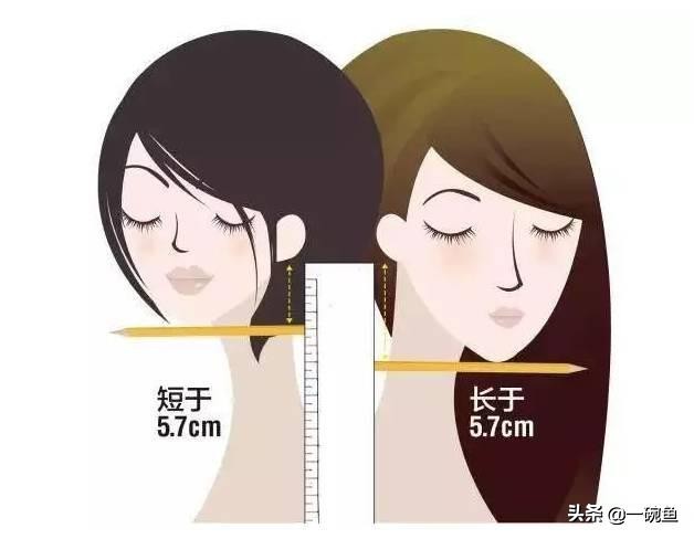 短发剪毁了补救方法,短发别乱剪一不小心会毁容