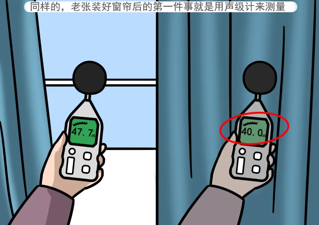 万家丽高架旁边的房子吵不吵,赣州高架旁边的房子吵不吵