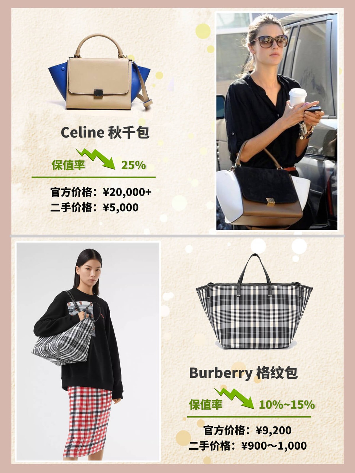 奢侈品包包大牌保值款,古驰8000左右的包包最保值的包