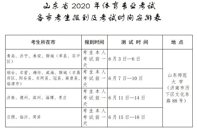 山东高考体育成绩公布时间,山东高考体育成绩标准表