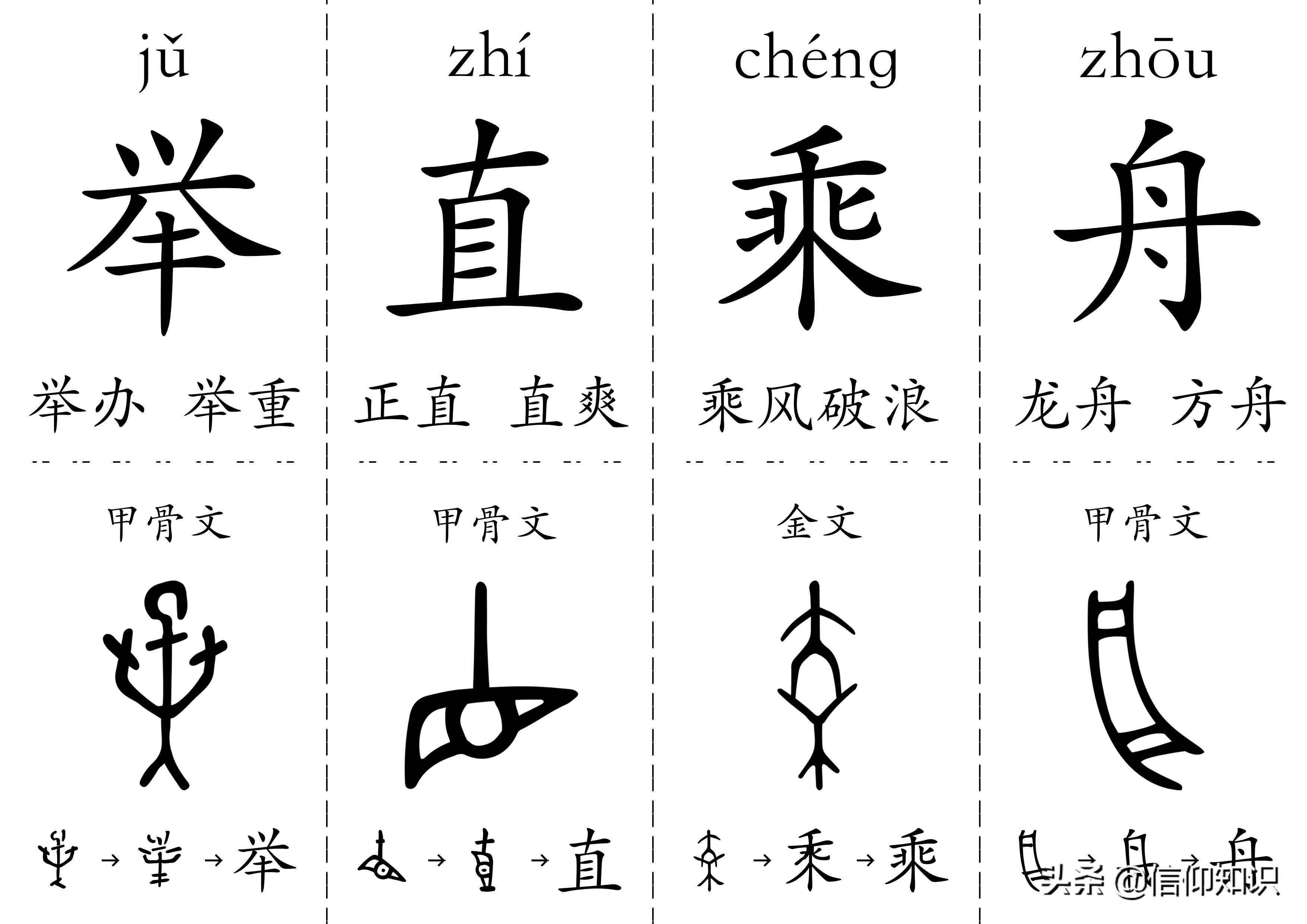 300字儿童认字书卡,给孩子打印识字卡