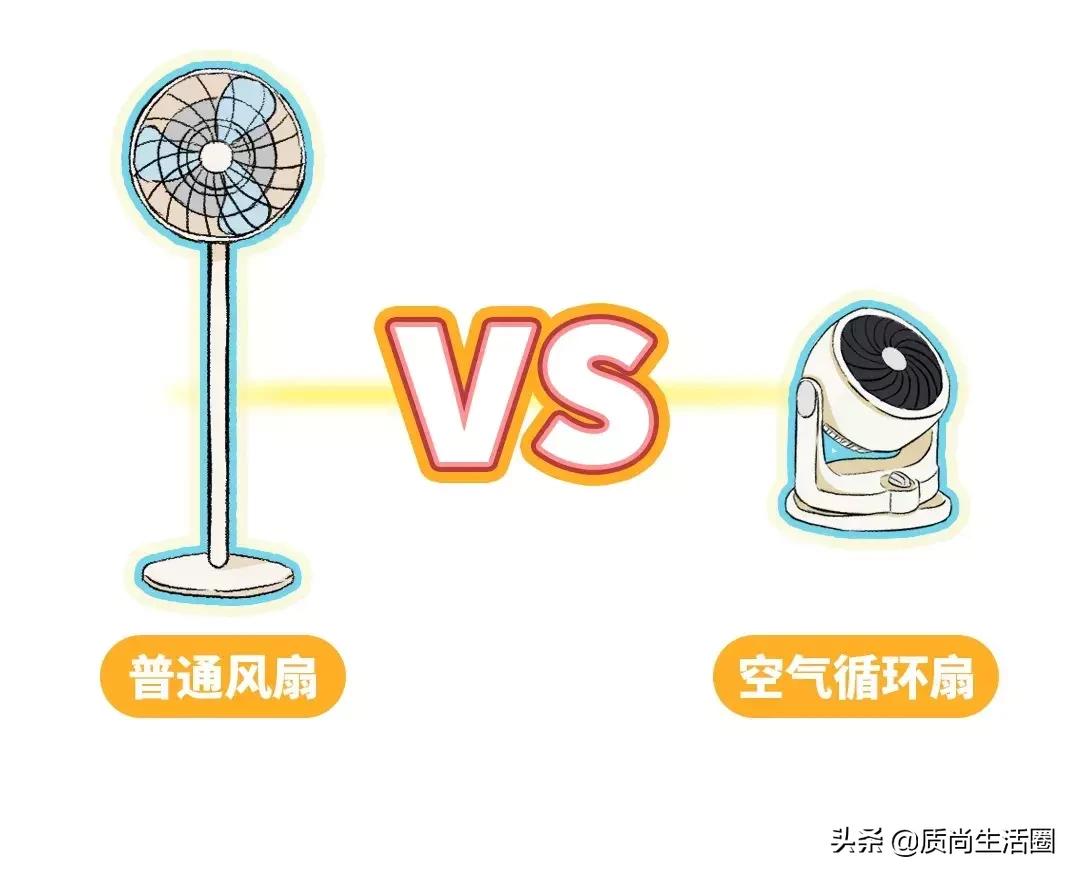 能适空气循环扇,能吹到十几米远的空气循环扇