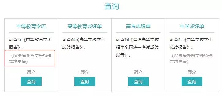 没有高中毕业证还继续读吗,没有高中毕业证不能报考初会吗