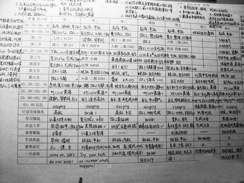 民族脊梁：985高校之清华大学！工科巨无霸