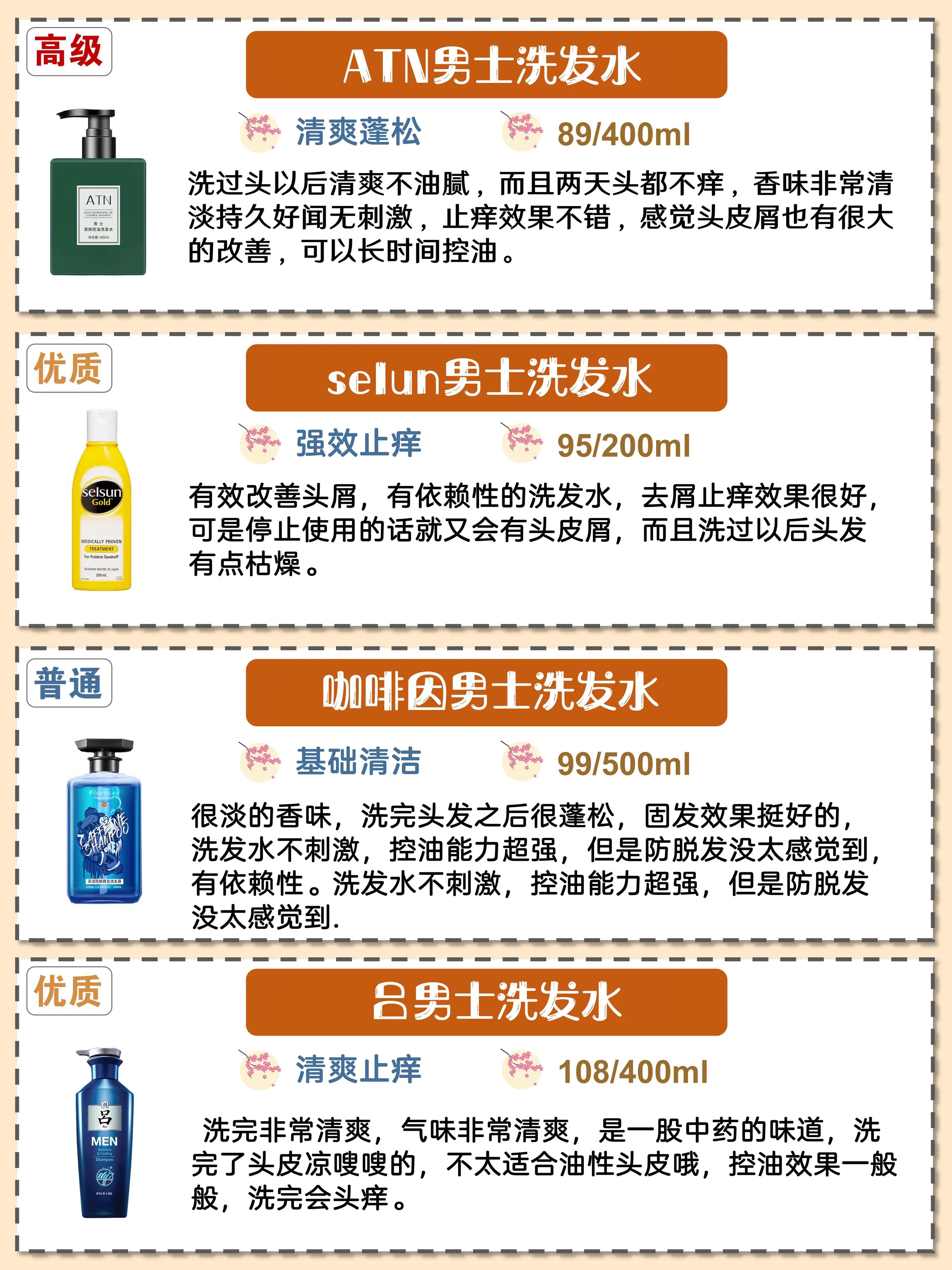 控油蓬松洗发水推荐大容量2000ml,防脱洗发水清爽柔顺滋养强韧发丝