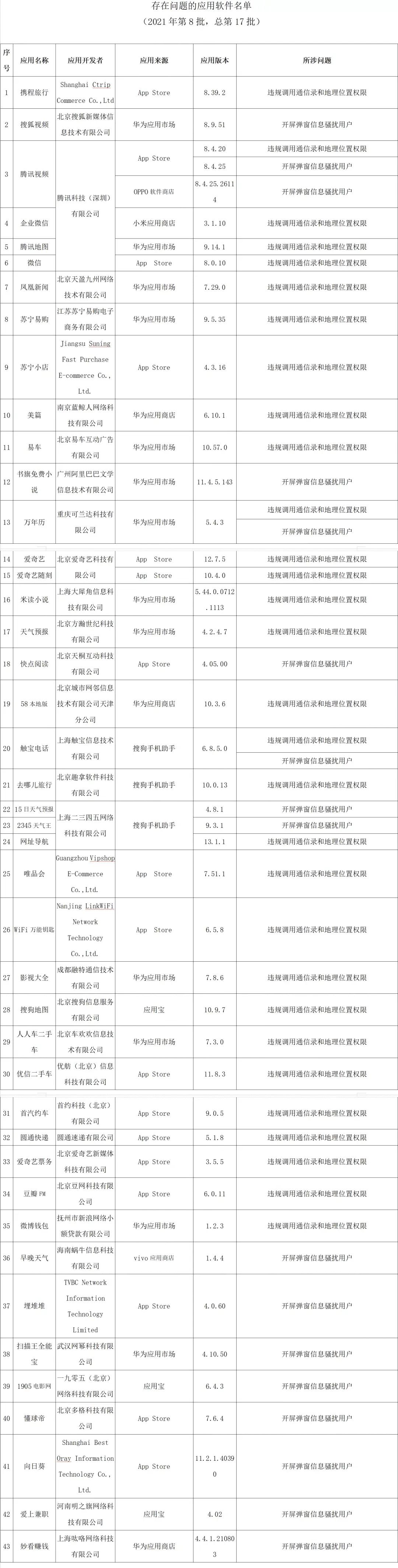 微信支付公众号停用怎么开启,微信公众号支付功能如何开通