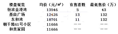 家长挤破脑袋也要进的学校,家长挤破头都难进的学校