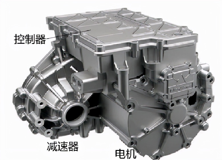 了解新能源汽车的渠道,了解新能源汽车品牌