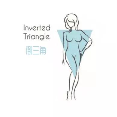 了解体型你才知道应该怎么穿,学会穿衣搭配很重要吗