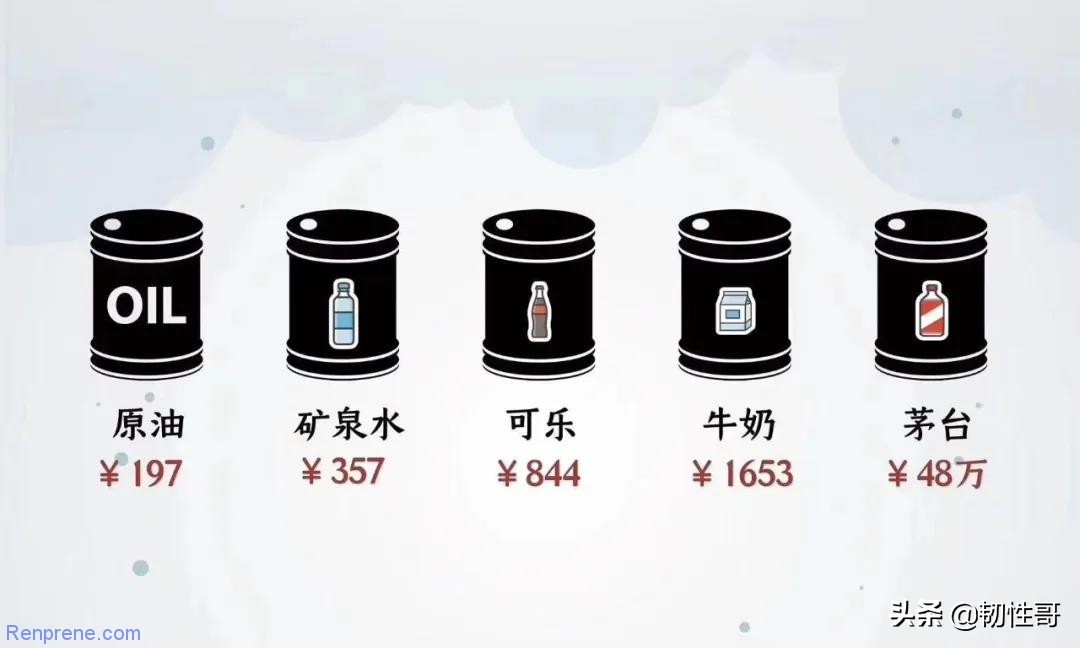 原油跌为什么油价涨,原油暴跌中石油会怎样