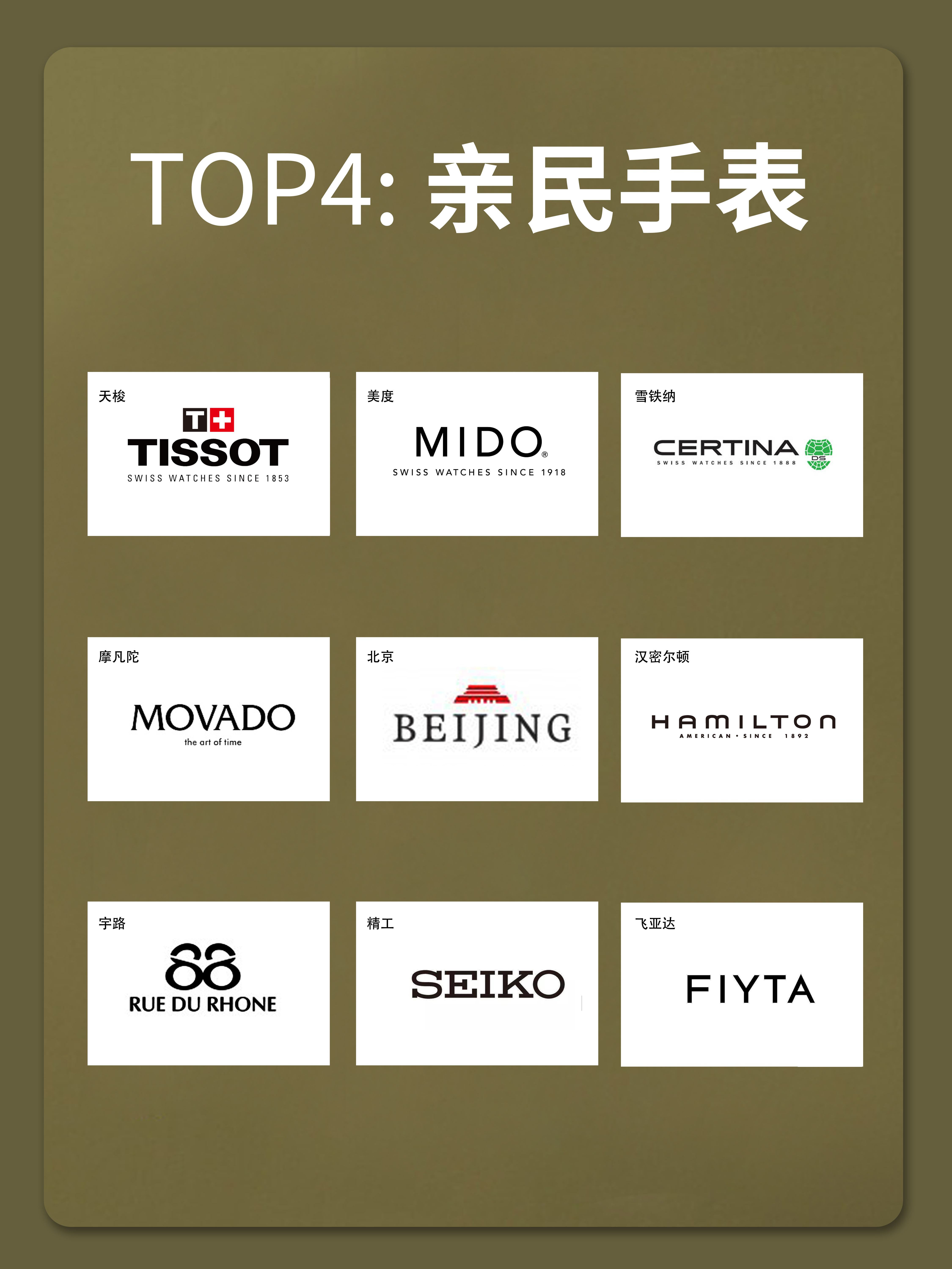 2022全球手表品牌档次排名,瑞士手表品牌等级排行榜