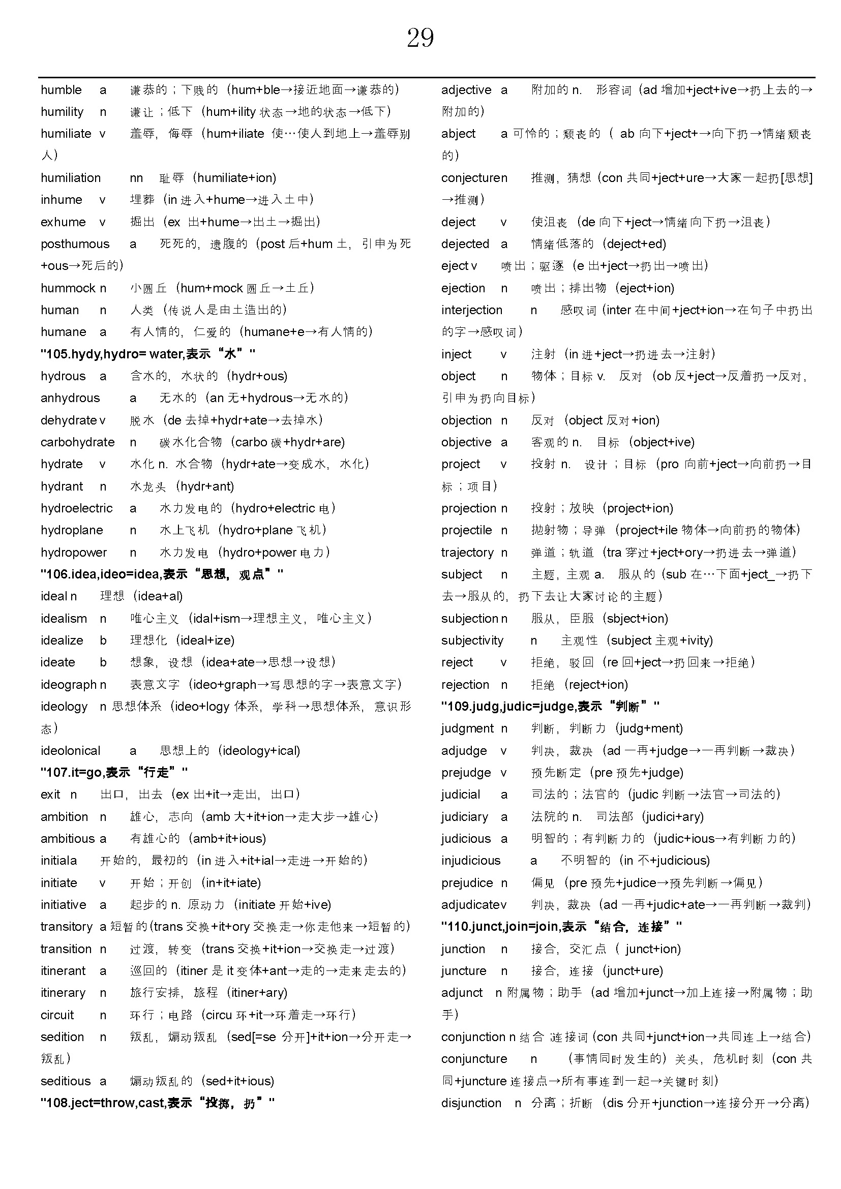 如何高效记英语单词,如何高效记单词学习英语