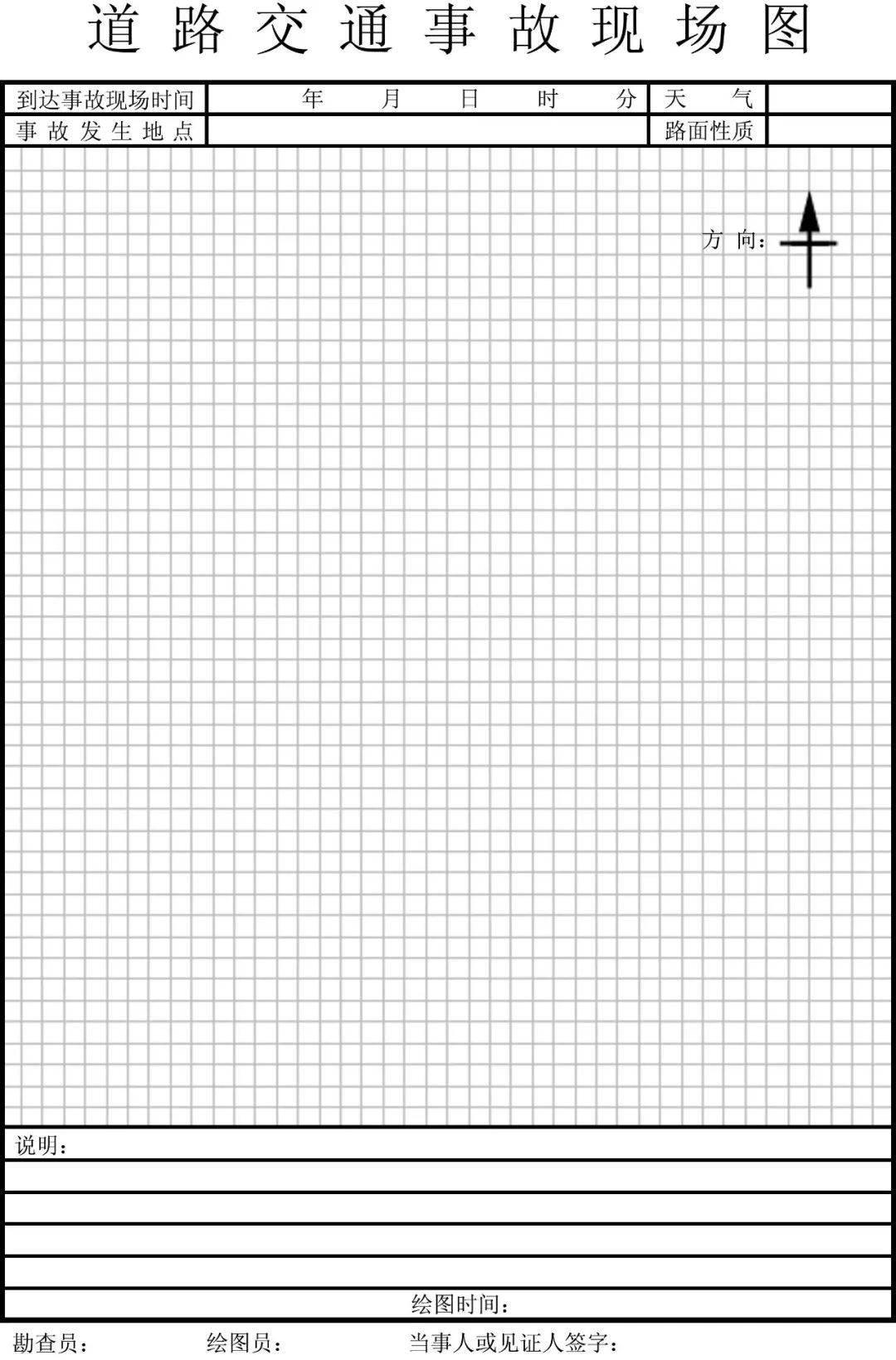 交通事故路线图怎么画,交通事故现场图摩托车怎么画