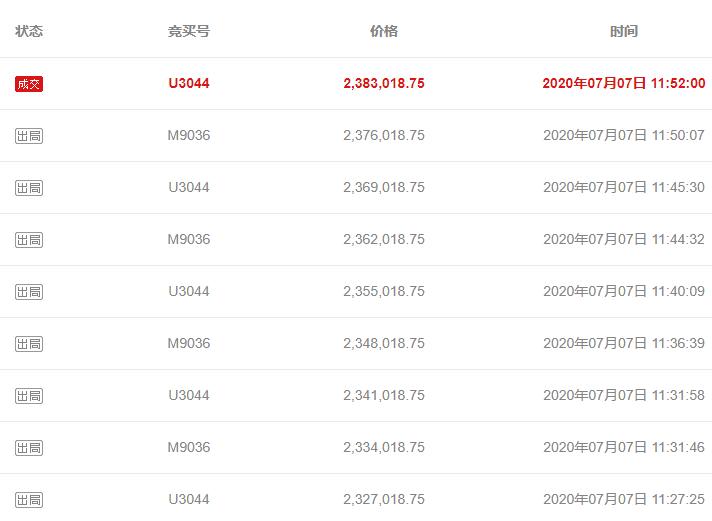 海珑华苑最新成交价,深圳海珑华苑二手房价