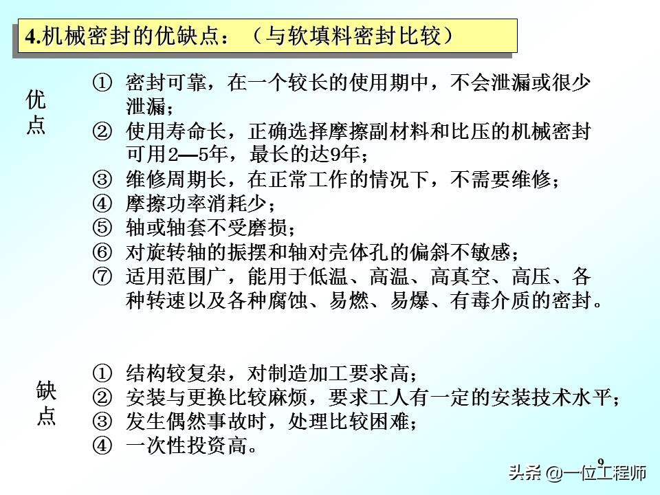 机械密封的工作原理动图,机械密封工作原理演示图