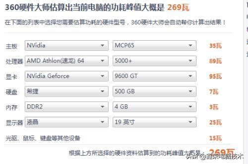 一台电脑正常运行功耗多少,一台电脑有多少功耗怎么看