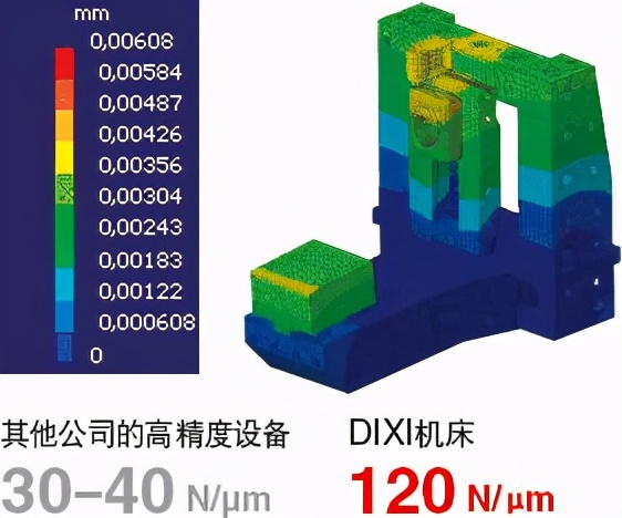 中国进口瑞士精密机床,瑞士高精度机床