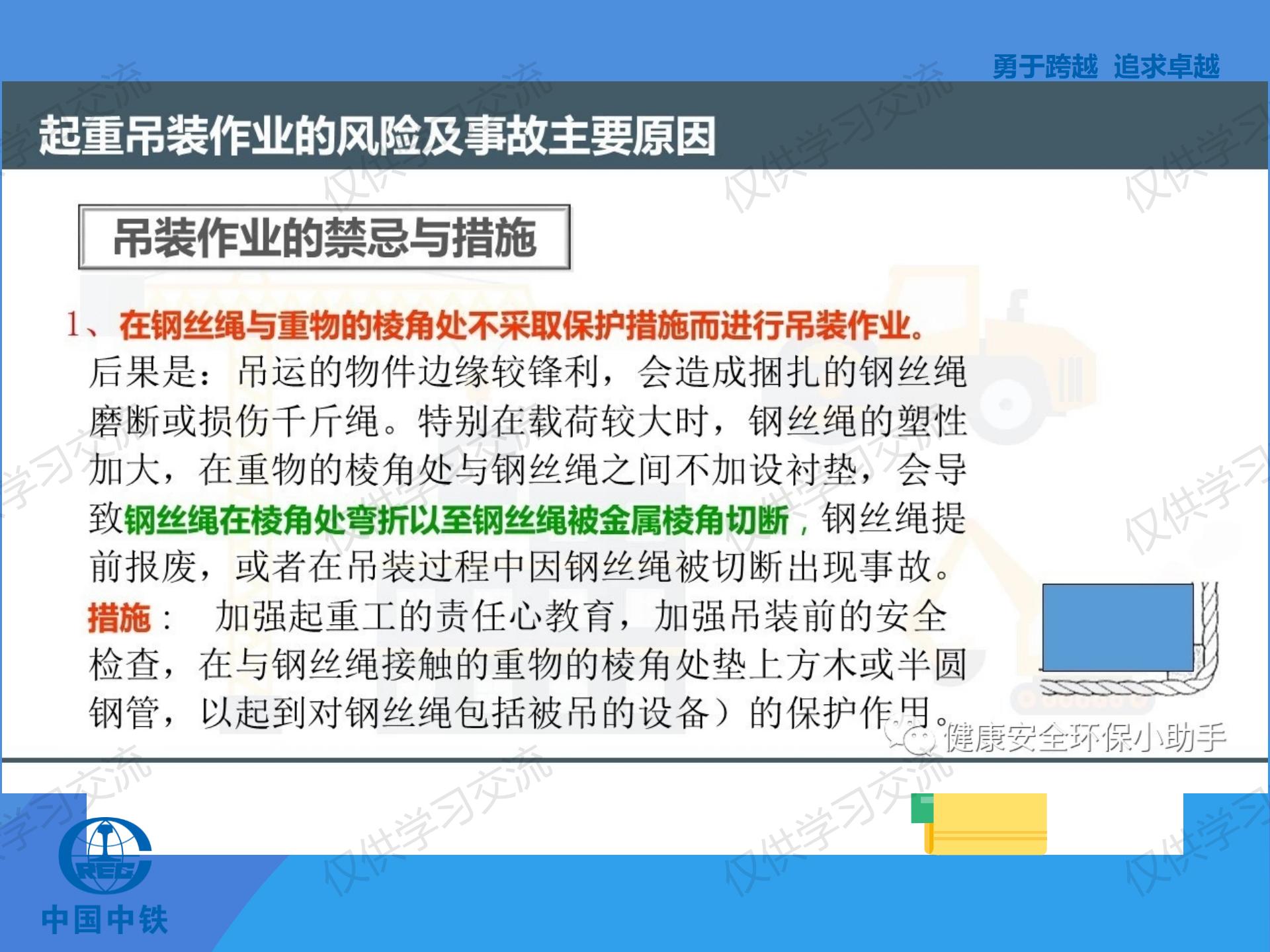 璧烽噸鍚婅浜嬫晠鍏稿瀷妗堜緥,璧烽噸鍚婅浣滀笟姝ｇ‘鍋氭硶