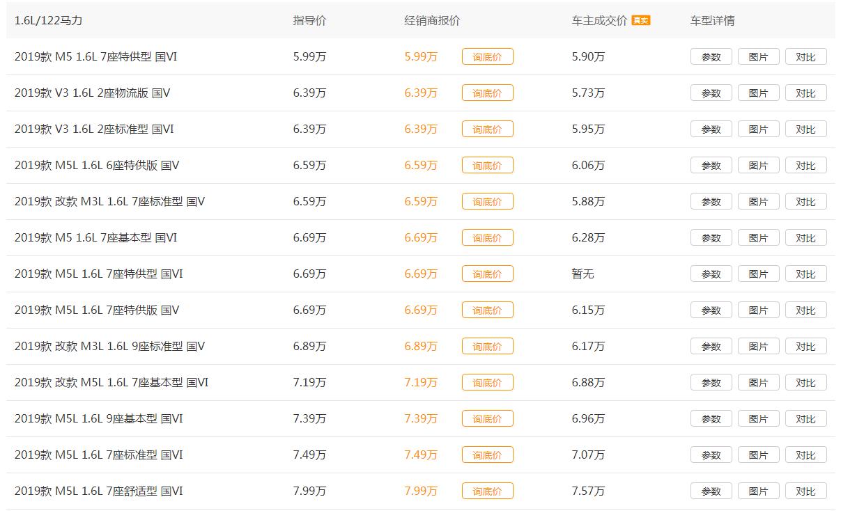 菱智：最大扭矩153N·m，最大功率90kW，动力表现尚可